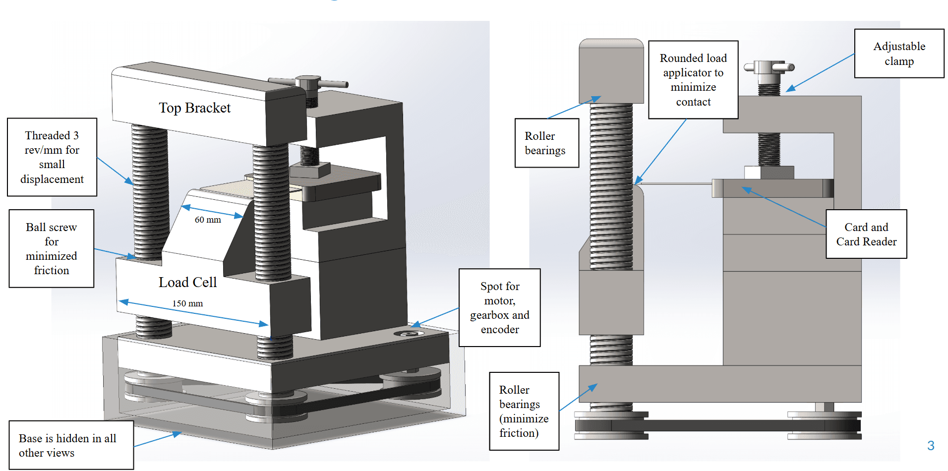 Test Fixture Machine for Card Deflection
