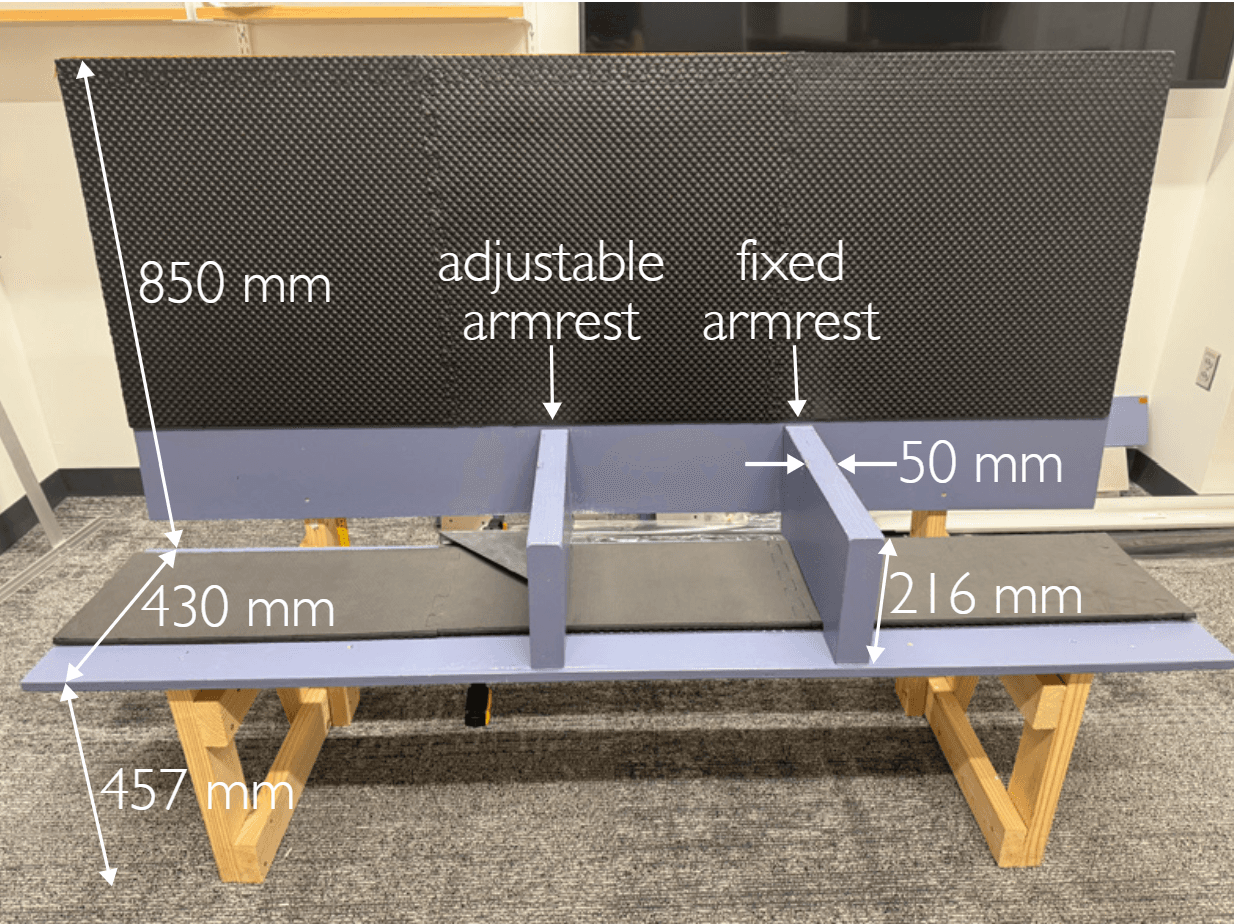 Airplane Seating Study